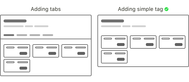 Wireframing solutions for grid of all campaigns offered in GrowthKit