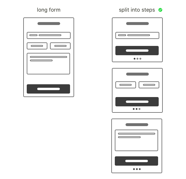 Wireframing solutions for onboarding