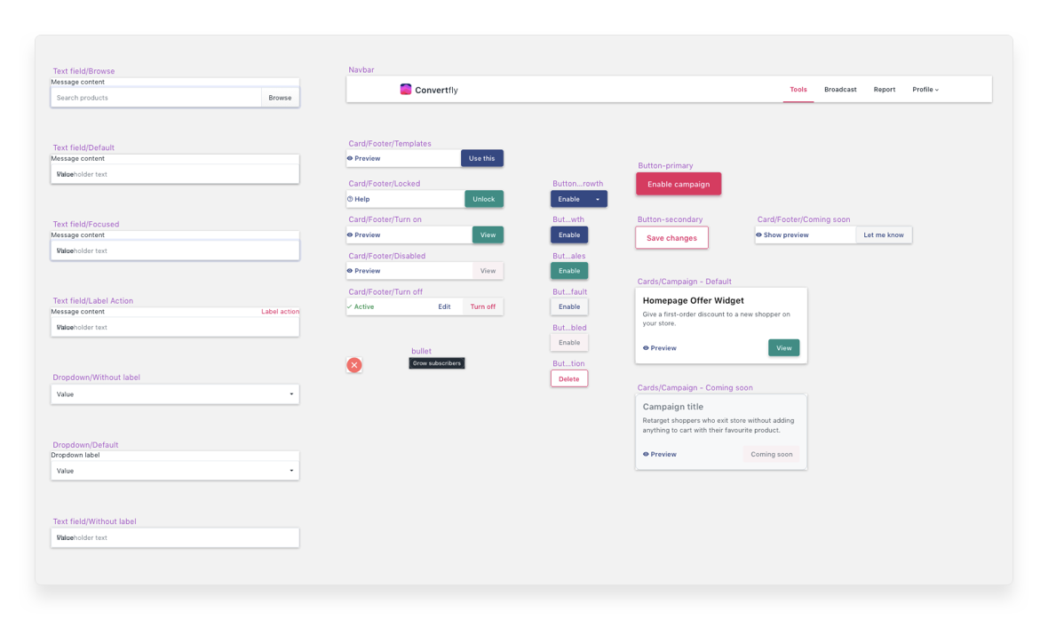 Behind the scenes picture of group of Sketch components