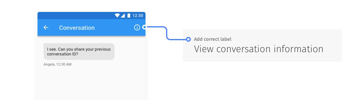 Contextual labels for UI elements